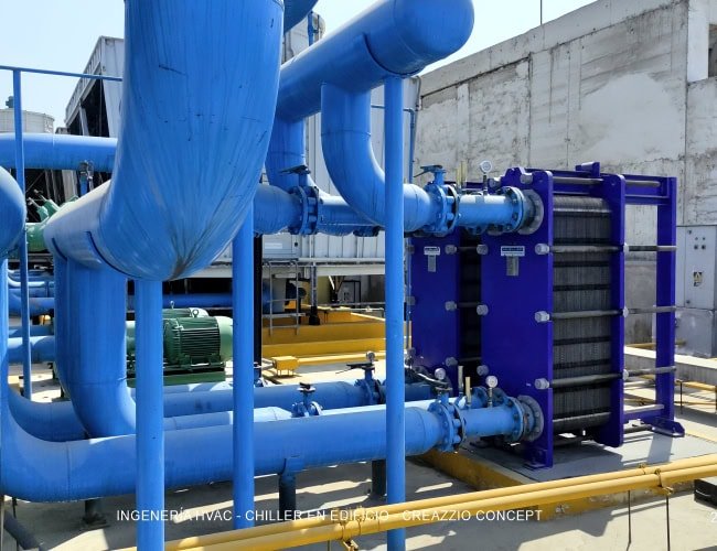 HVAC - Chiller en Techo de Edificio de Oficinas